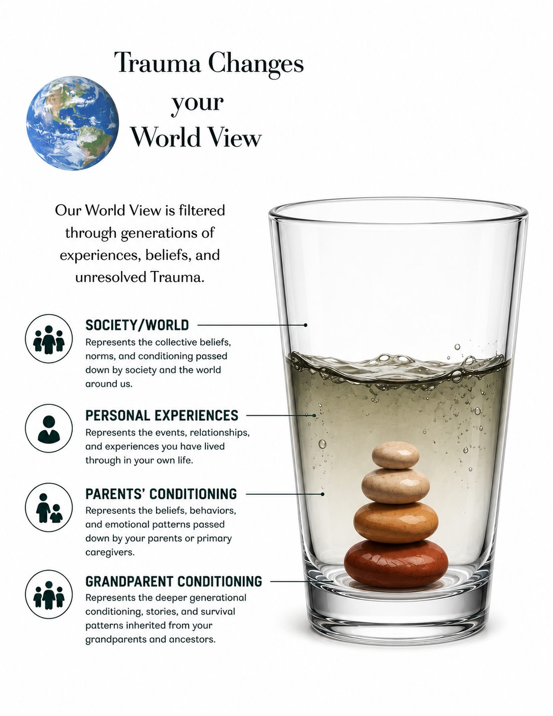 What's In Your Glass? By Nicole Miller First Edition 7.04.26